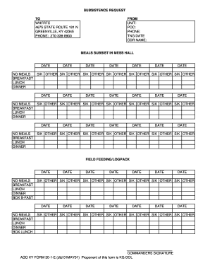 Subsistence Request Form