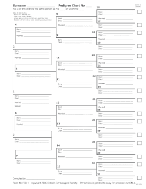 Printable blank dog pedigree chart to print - jerseymaxb