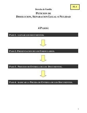 PETICION DE DISOLUCION, SEPARACION LEGAL O NULIDAD