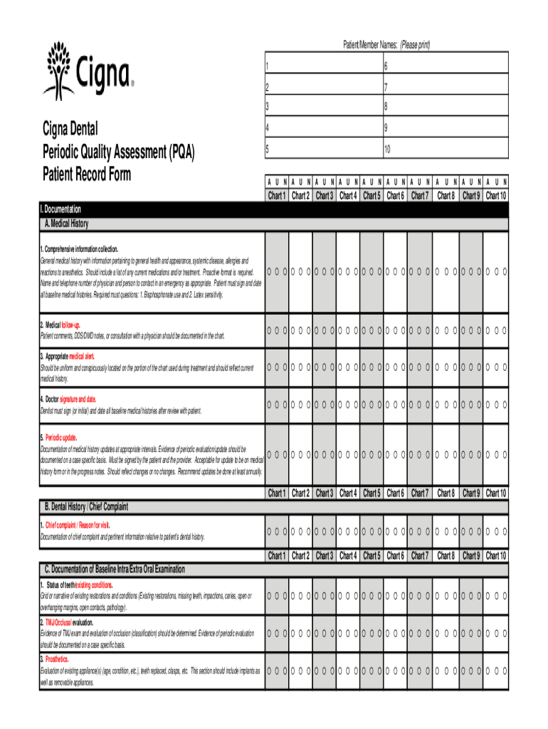 Fillable Online Cigna Dental Periodic Quality Assessment (PQA) Patient