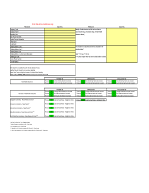 Mailing Address 2-Letter State Abbreviation