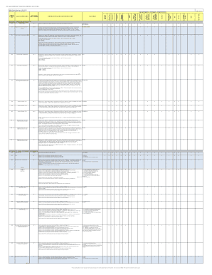 DOL Participant Individual Record Layout