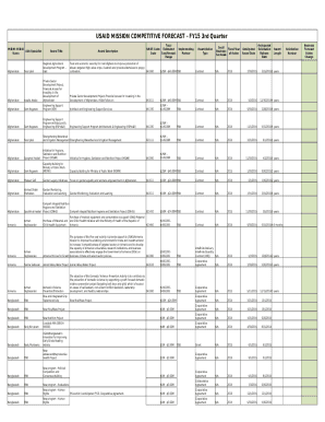 Architect and Engineering Support Services