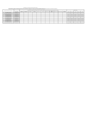 Peripherals Offered with Current Agreement" and provide the base unit multi-functional device Proposer is offering that meets or exceeds the devices currently available as listed in the first column