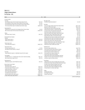 Freelancers Health Service Corporation, Inc