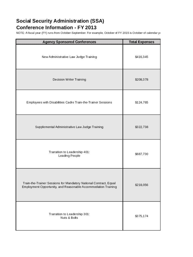 Fillable Online SSA/AFGE National Agreement Contract Fax Email Print