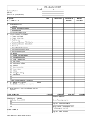 WIC Annual Budget Form