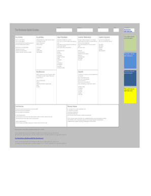 Business Model Canvas Template Excel