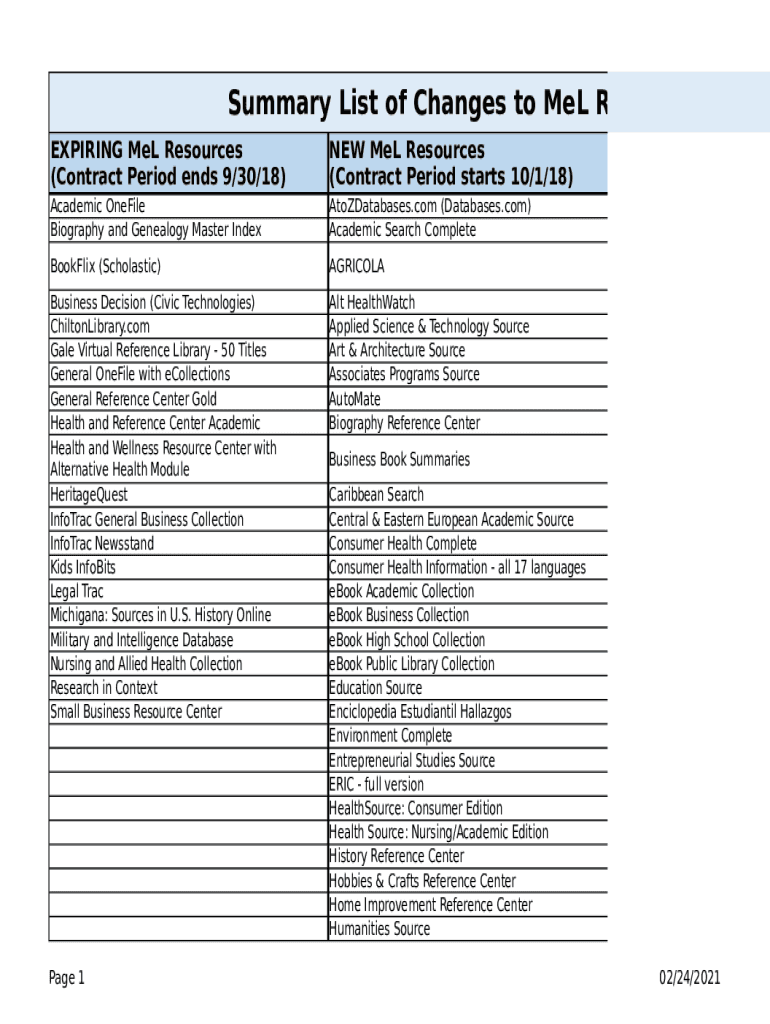 Fillable Online Gale Legal Forms Fax Email Print pdfFiller