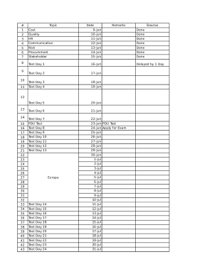 * Crosby: 0, Inspection, Conformance (OIC)