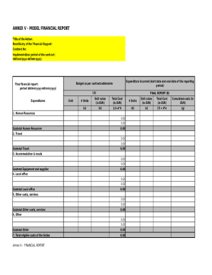 Other costs, services