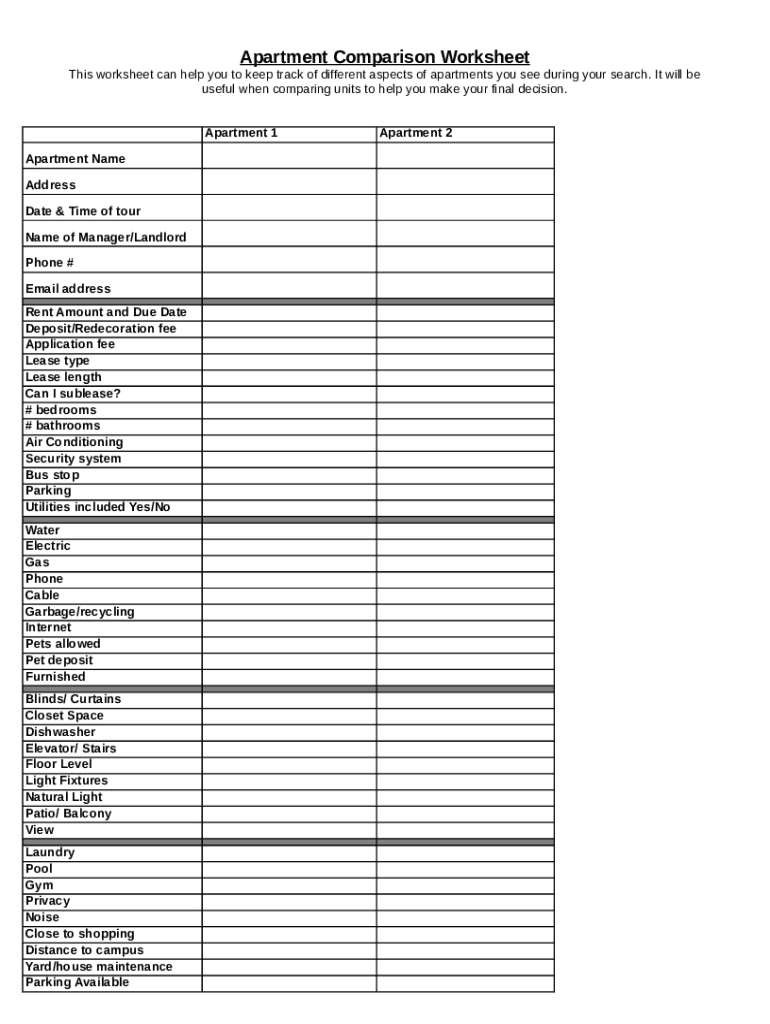 Fillable Online Apartment Comparison Worksheet Fax Email Print pdfFiller