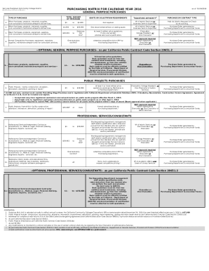 (non-consultant) maintenance/repairs and services