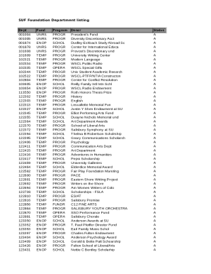 SUF Foundation Department listing