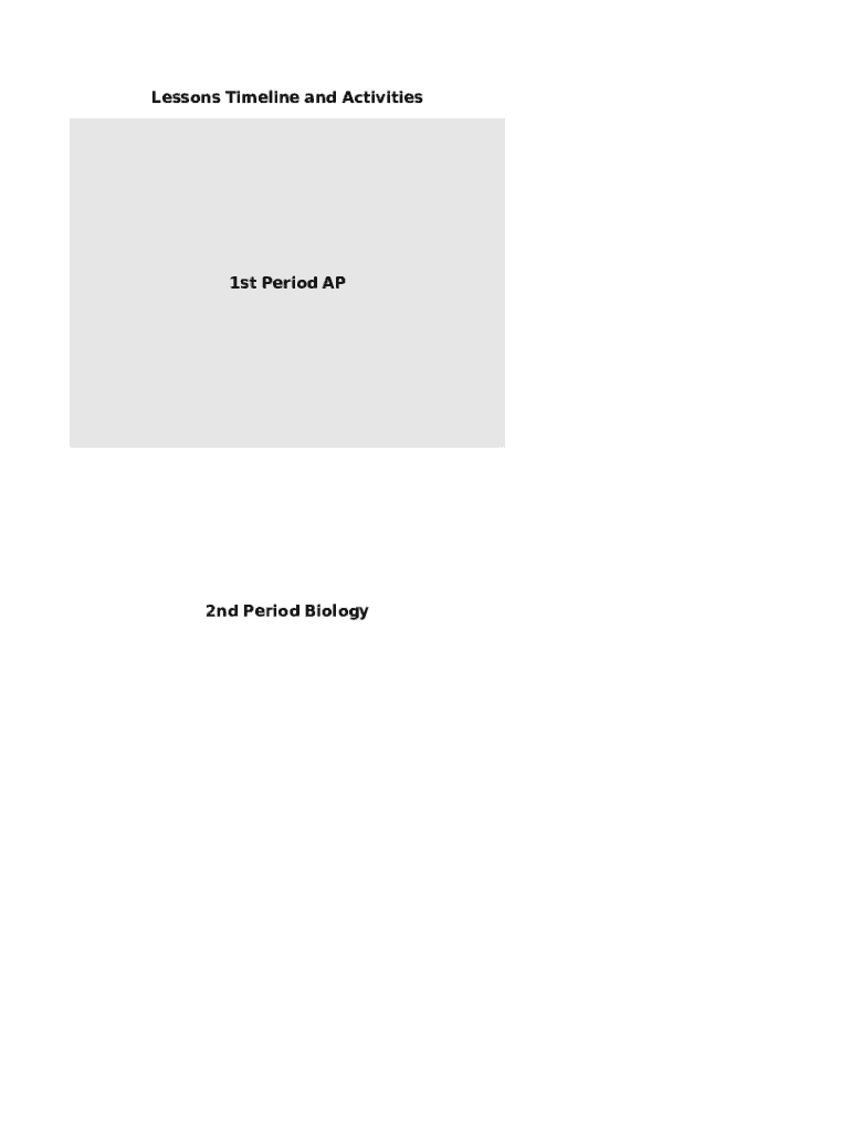 Laboratory Dos And Don'ts Worksheet Answers