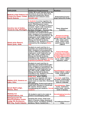 adventures of Custer State Park,