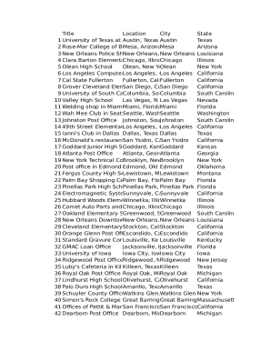 7 Cal State Fullerton
