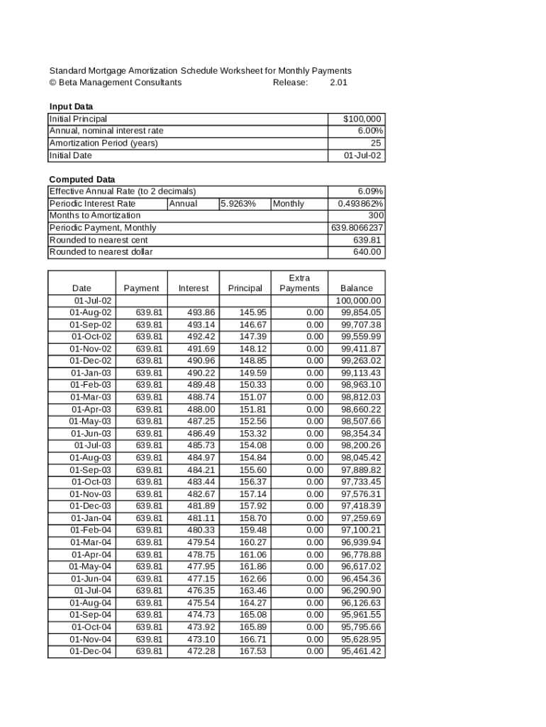 Fillable Online Standard Mortgage Amortization Schedule Worksheet for