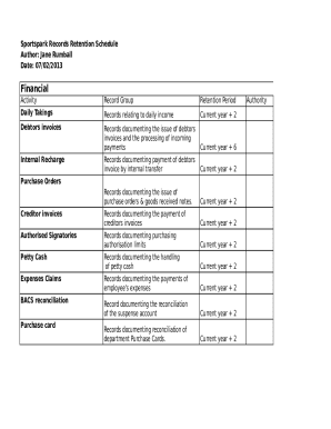 department Purchase Cards