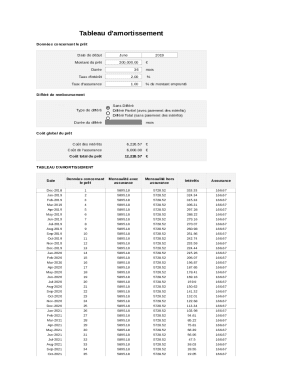 Loan Amortization Schedule