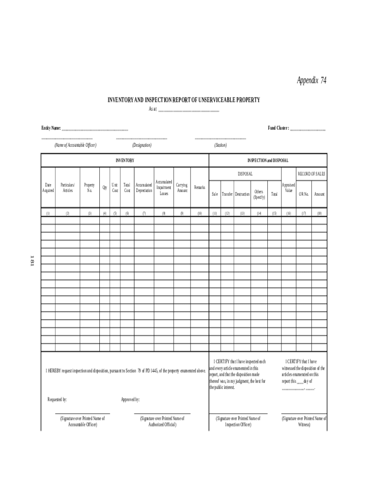 Appendix 61 Inventory And Inspection Report Of Unserviceable Property