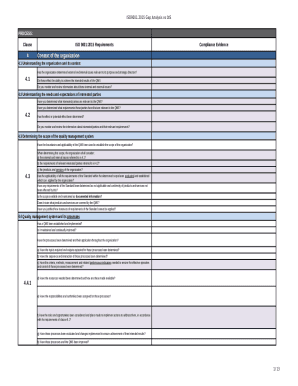 c) the products and services of the organization