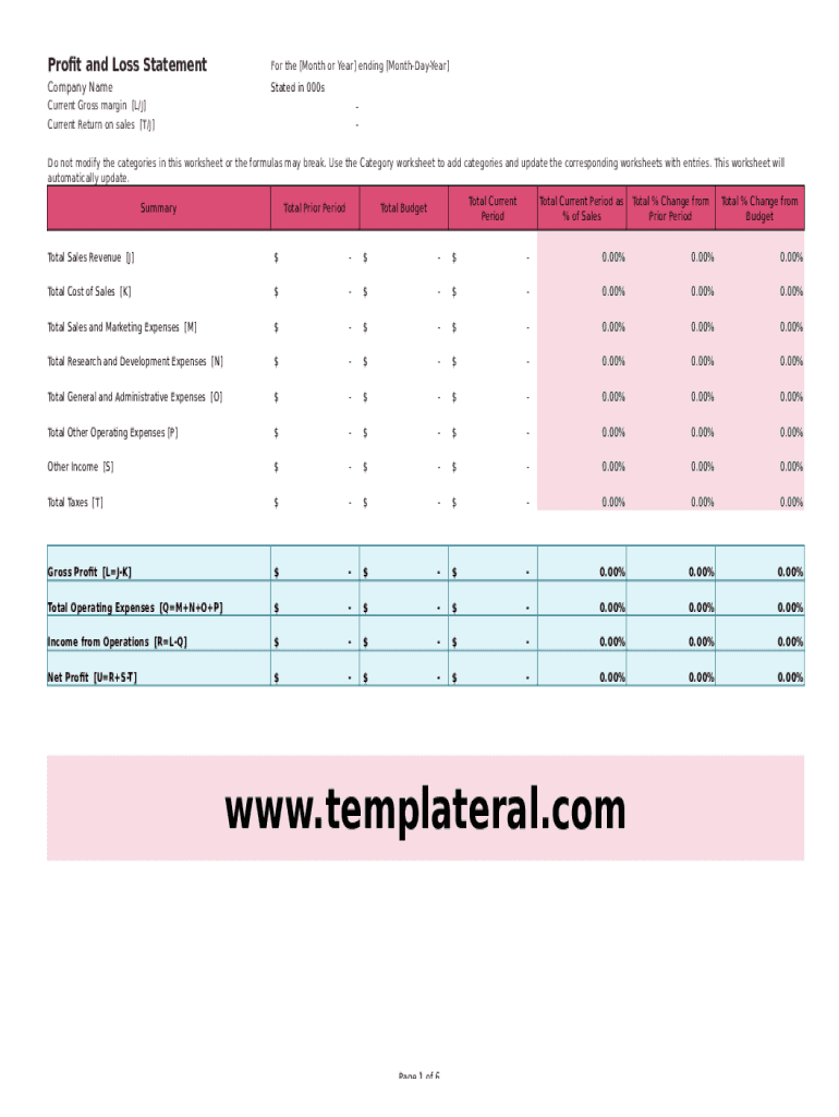 Fillable Online Profit Loss Statement Template Fax Email Print - pdfFiller