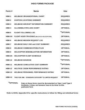 HELIBASE MISSION REQUEST LOG