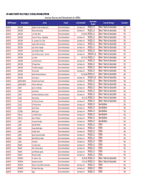 0 MM) will come from the State Fiscal Stabilization Fund