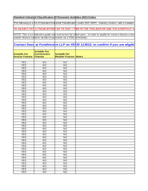 Hunting, trapping and related service activities