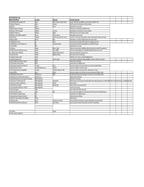 recommended Cosette at WP County Sr volunteer services