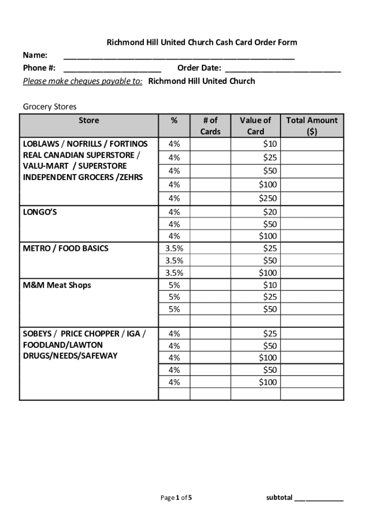 Form preview
