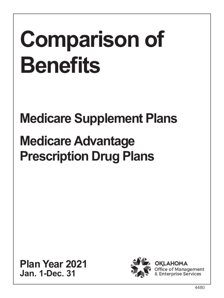 Healthcare Gov Plans Healthcare Gov Plans