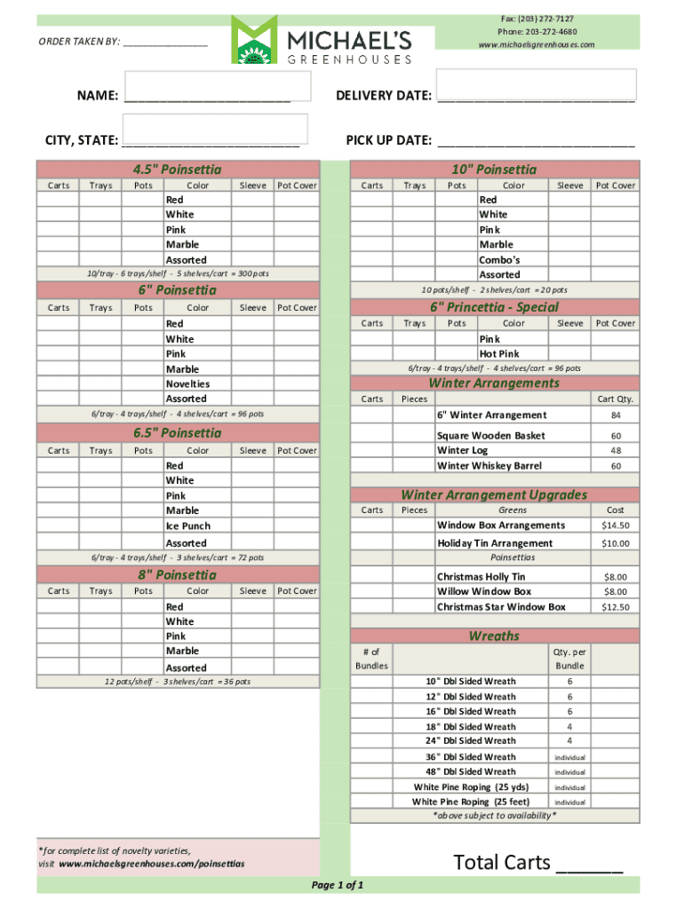 Fillable Online US Mint Product Schedule US Mint Fax Email Print