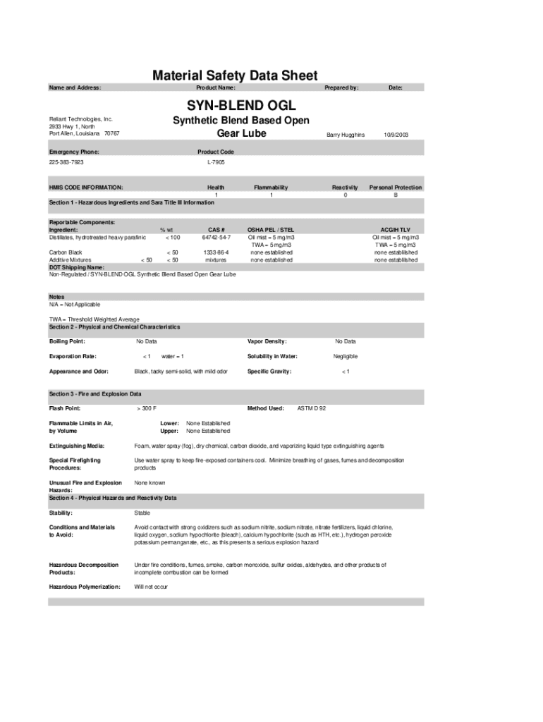 Fillable Online Syn Blend OGL Premium Quality Synthetic Blend Based
