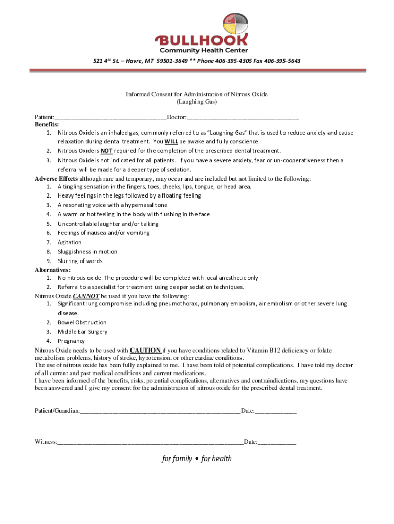 Fillable Online PATIENT INFORMATION AND CONSENT FORM NITROUS OXIDE Fax