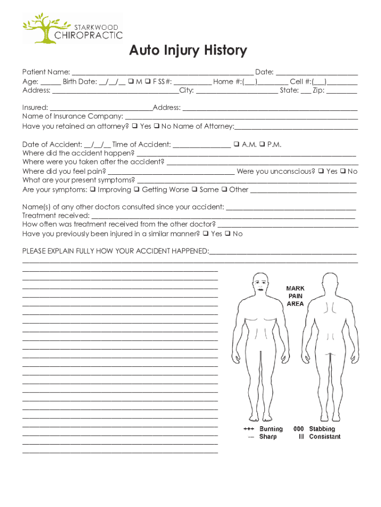 Fillable Online National Pressure Injury Advisory Panel - PIP during ...