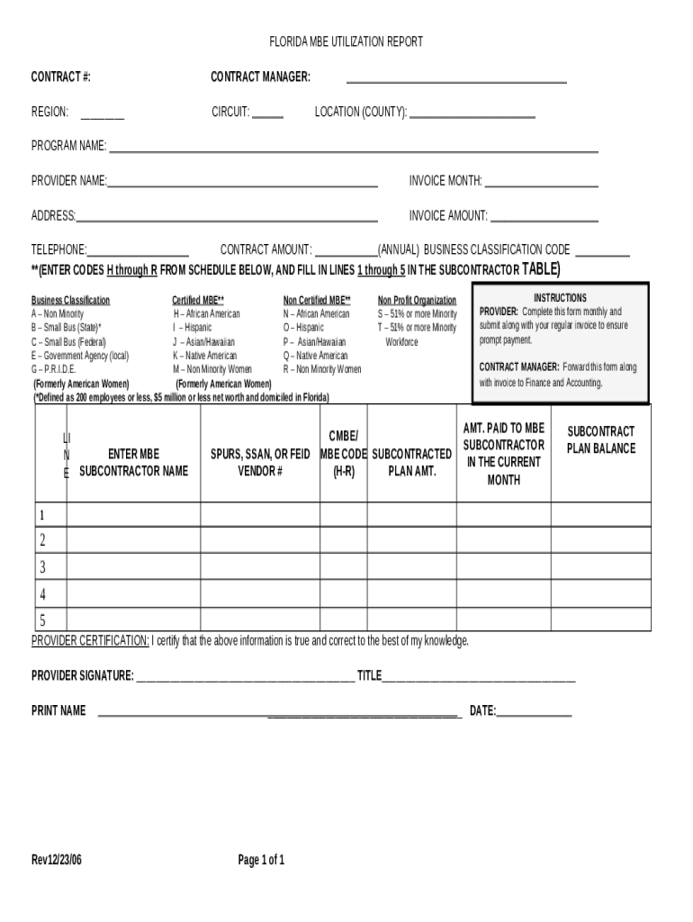 NEW YORK POWER AUTHORITY REQUEST FOR Doc Template pdfFiller