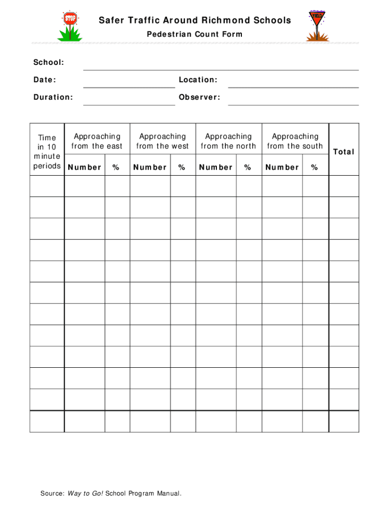 Fillable Online Pedestrian Count Form.doc Fax Email Print pdfFiller
