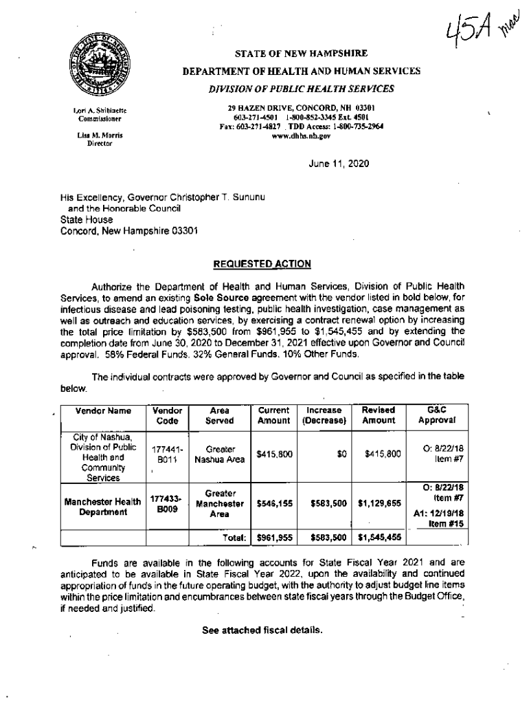 Fillable Online Sos Nh Completion Date From June 30 2020 To December