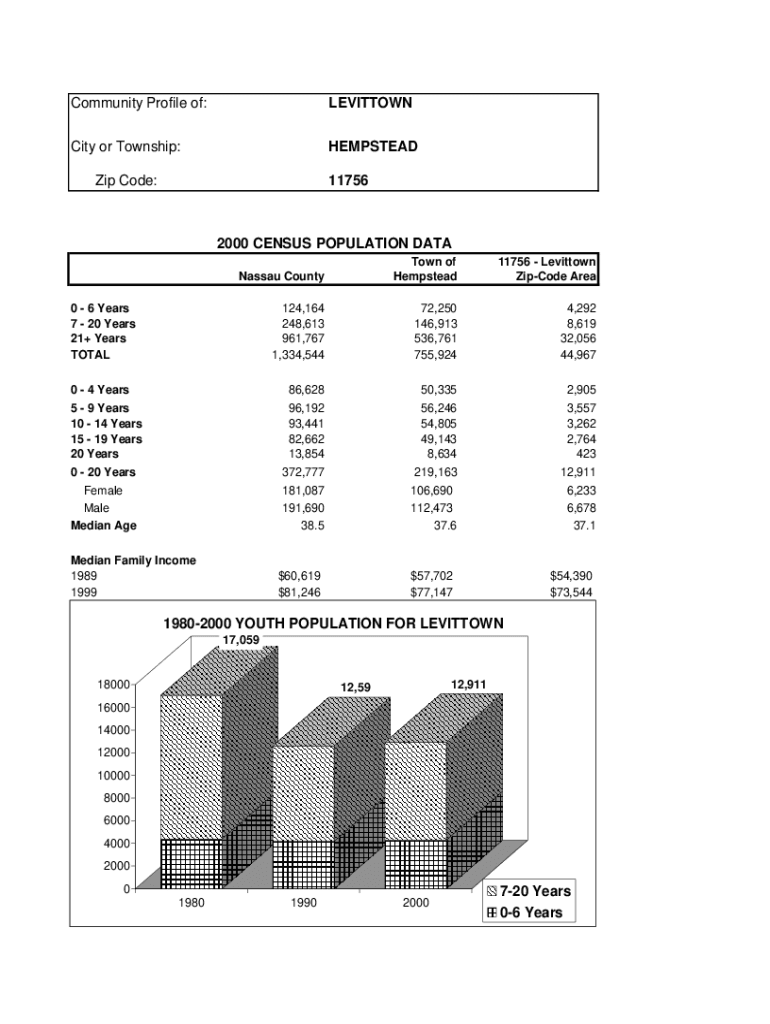 Fillable Online All the Nassau County Property Tax Exemptions You