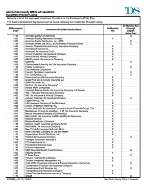 403(b) Salary Amendment Agreement