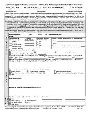 North Carolina Restrictive Intervention Details Report