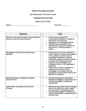 Self-Assessment of Internal Controls