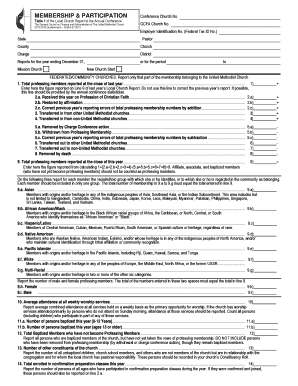 Local Church Report to the Annual Conference