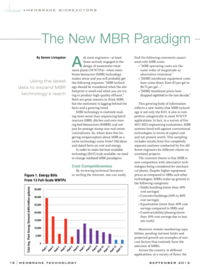 Membrane Bioreactor Technology Overview