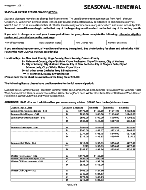 New York State Liquor Authority Renewal Application