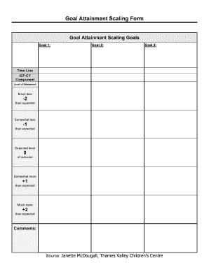 Goal Attainment Scaling Form