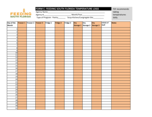 Feeding South Florida Temperature Logs Form