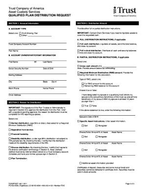 Qualified Plan Distribution Request Form